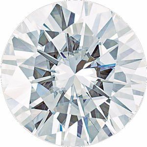 1.2 mm Round Faceted GHI Charles & Colvard Forever One™ Lab-Grown Moissanite