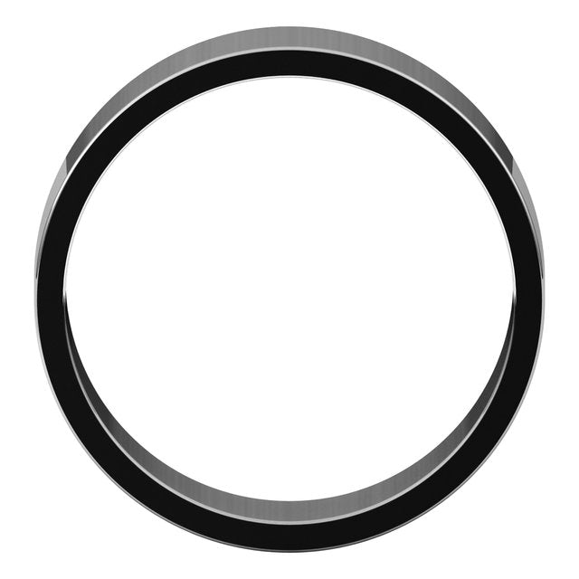 Flat Bands