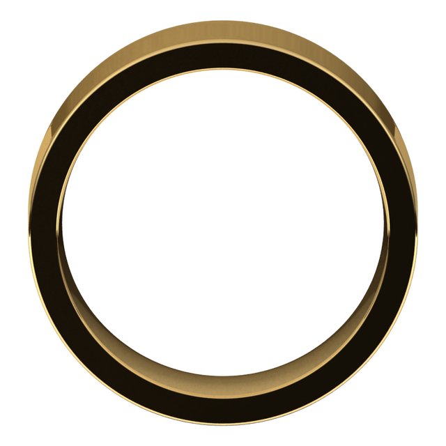 Flat Comfort-Fit Bands